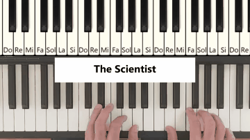Gif animado de cómo tocar The Scientist en piano